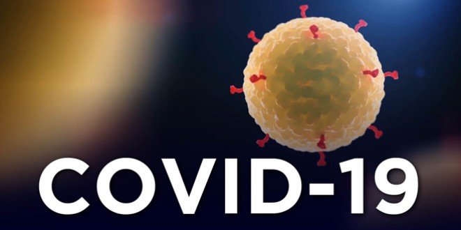 Evoluţia infecţiei COVID-19 în Harghita, de la debut şi până în prezent