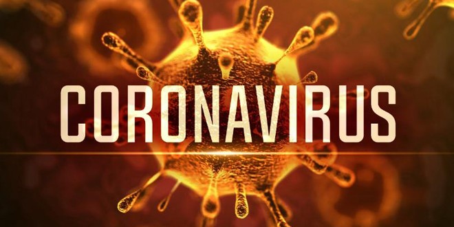 Coronavirus Harghita