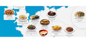 Europe Direct