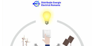 Distributie Energie Electrica