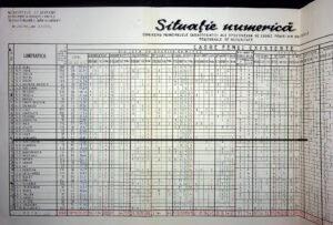 situatie securitate 2